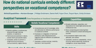 Poster mit den Ergebnissen aus dem Arbeitspaket 3.1 des Skills2Capabilities Projekts
